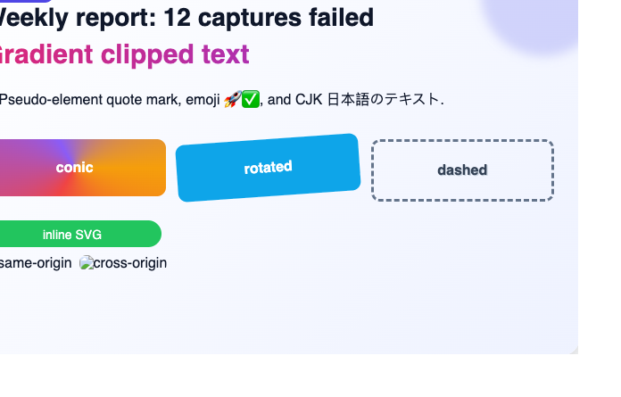 html2canvas with foreignObjectRendering: CSS effects now render correctly, but the card is shifted up and left, the badge is cut off, and both images show as broken image icons with alt text