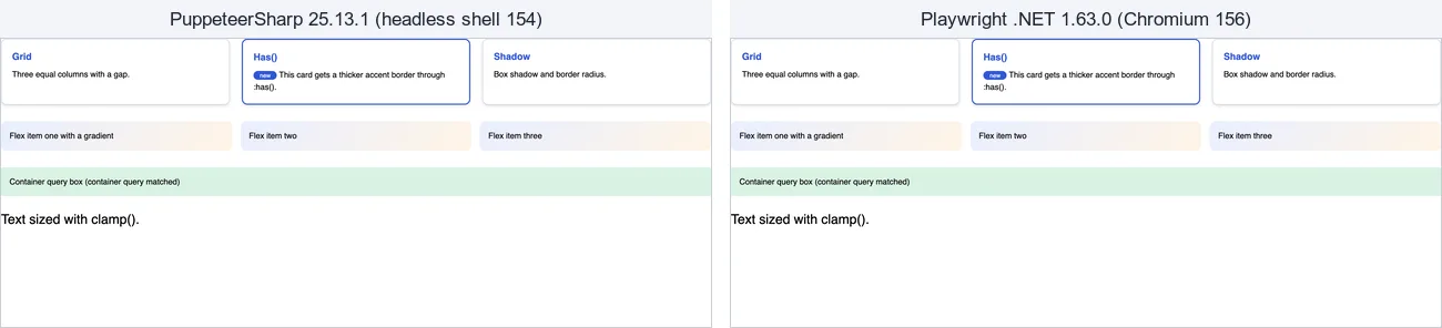 The layout test page captured by PuppeteerSharp in headless-shell mode and by Playwright for .NET: grid cards, flex boxes and the green container-query box look the same in both