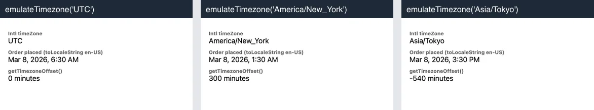 Three captures of the same page. With UTC it shows Mar 8, 2026, 6:30 AM and offset 0 minutes. With America/New_York it shows 1:30 AM and offset 300 minutes. With Asia/Tokyo it shows 3:30 PM and offset minus 540 minutes.
